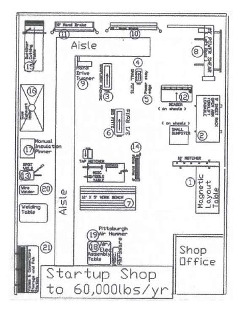 metal fabrication shop floor|metal fabrication shop floor plan.